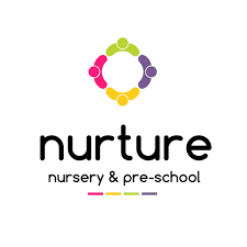 Nurture Kids pre school ,Baner,one of the best pre school in Pune