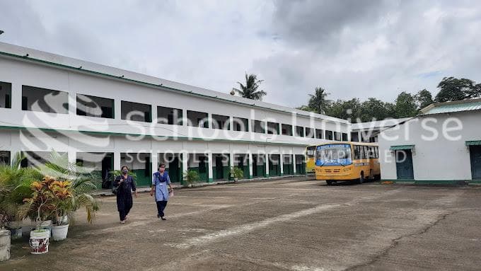 Bholananda National Vidyalaya Sardar Bazar photo 2