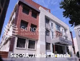 Shidewar Public School Sector 81 photo 1