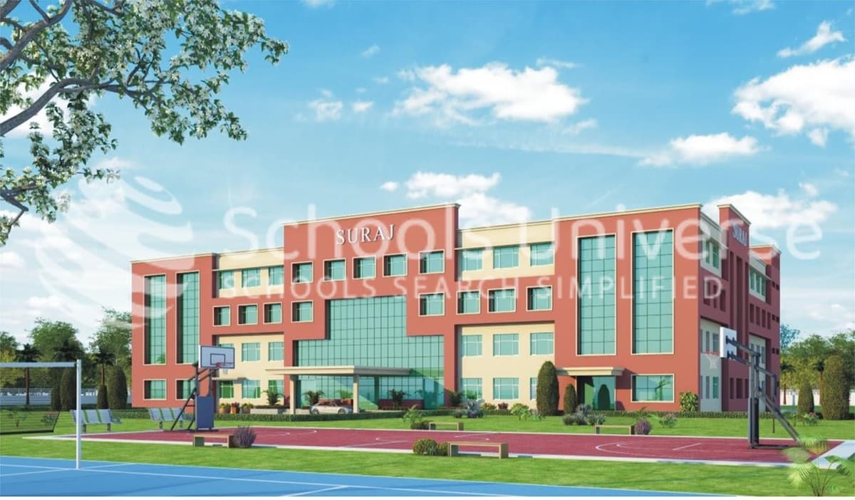 Shemrock Kidzone photo 3