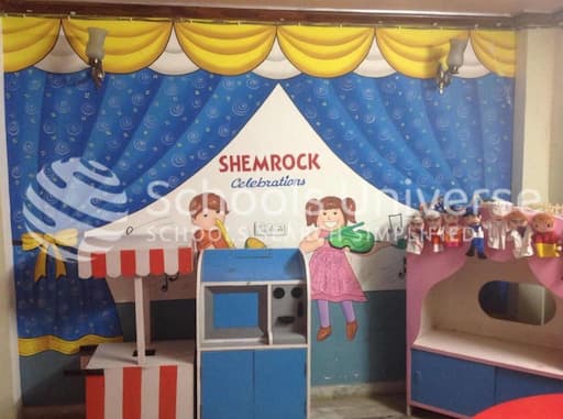 Shemrock Kidzone gallery image 1