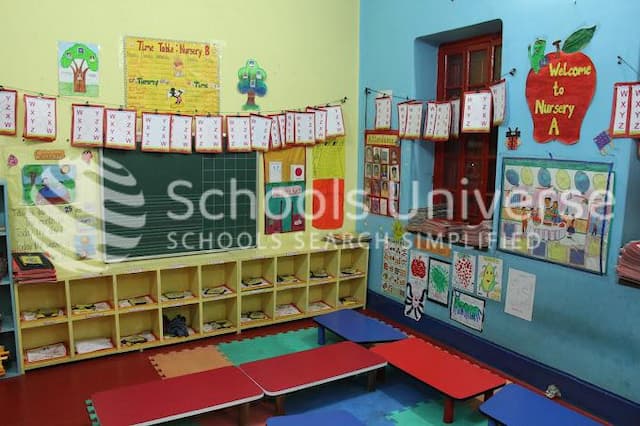 Kidzee gallery image 2