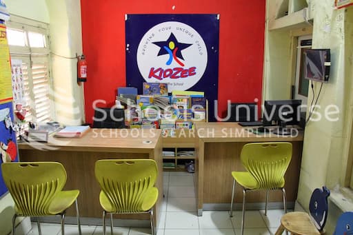 Kidzee gallery image 2
