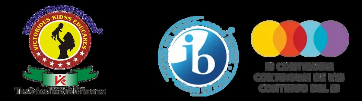 Victorious Kidss Educares, Tulaja Bhawani Nagar, Kharadi, Pune, one of the best IB school in Pune