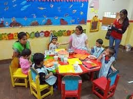 Kids Daycare Centre Sector 7 photo 3