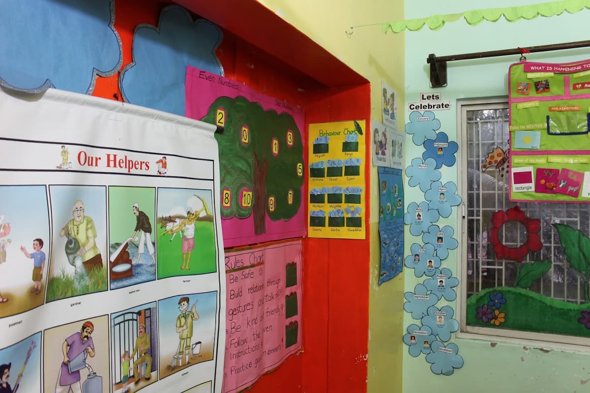 Kidzee Pre School Aundh photo 1