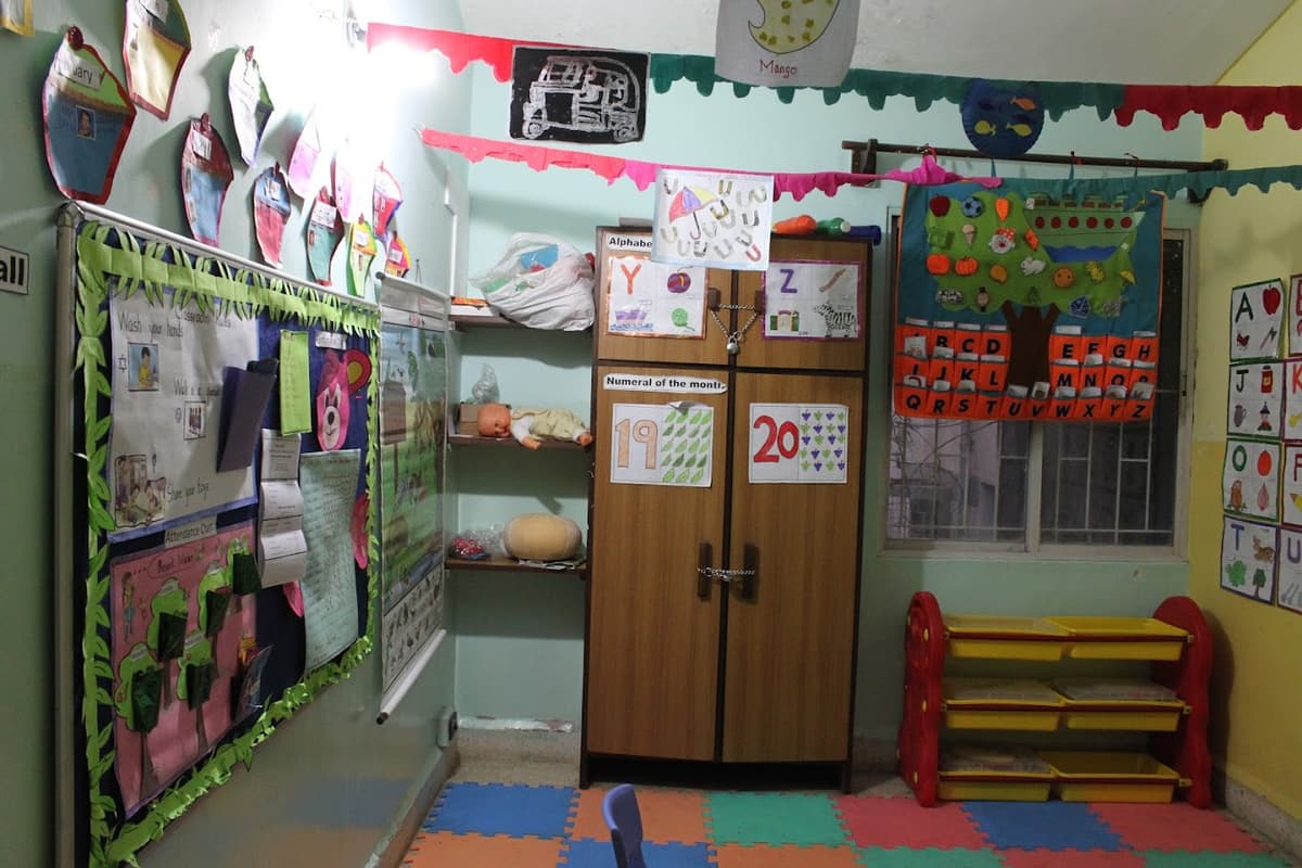 Kidzee Pre School Aundh photo 2