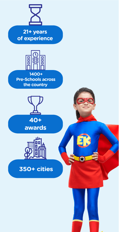 EuroKids Pre-School Karve Nagar photo 1