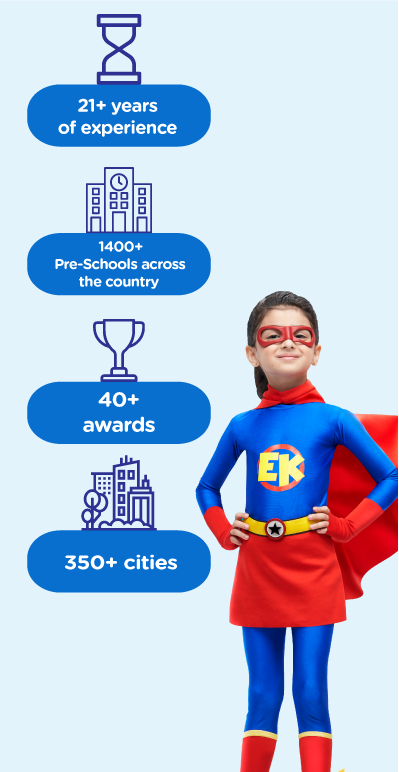 Eurokids Pre-School gallery image 3
