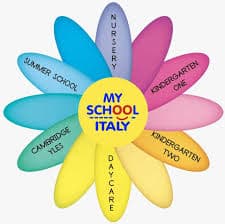 My School Italy pre school ,Balewadi,one of the best pre school in Pune