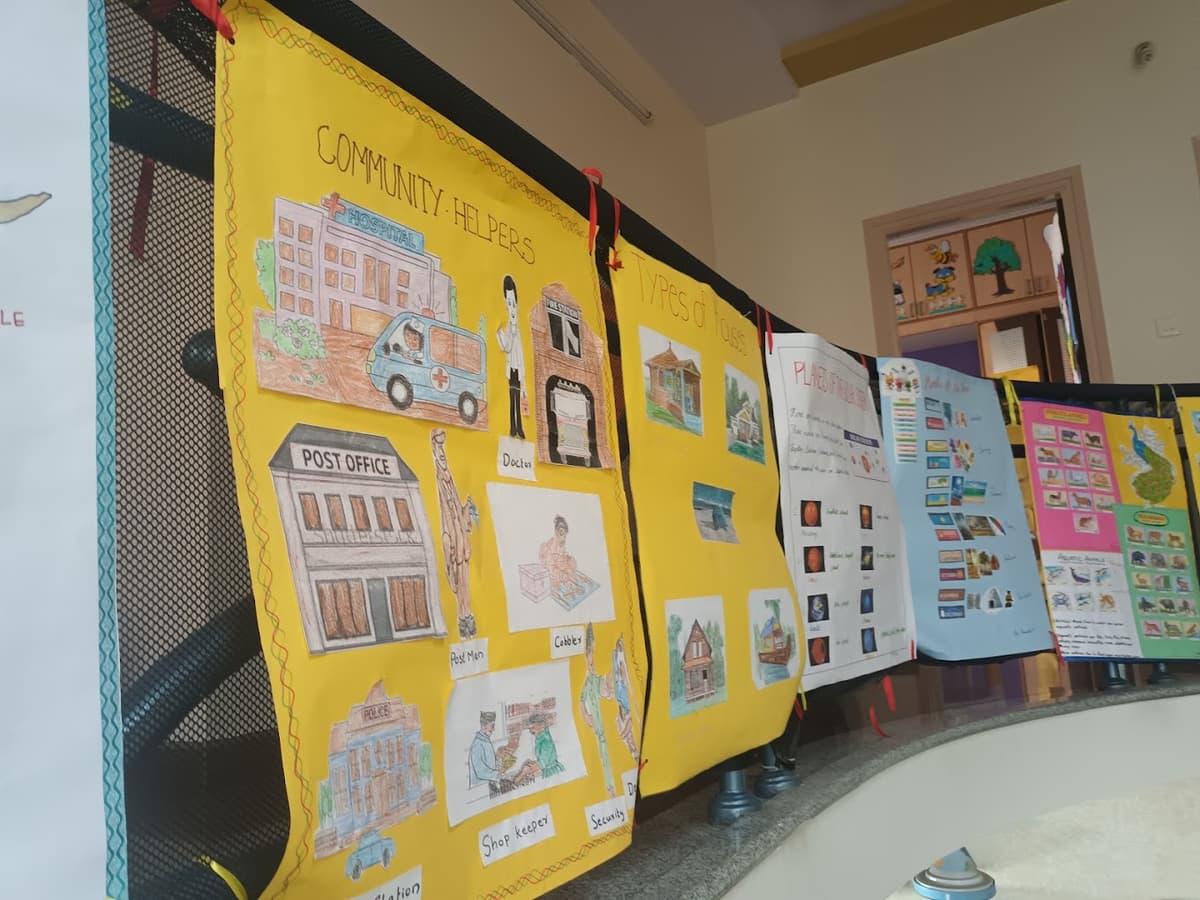 One Nation Preschool Nagarbhavi photo 9