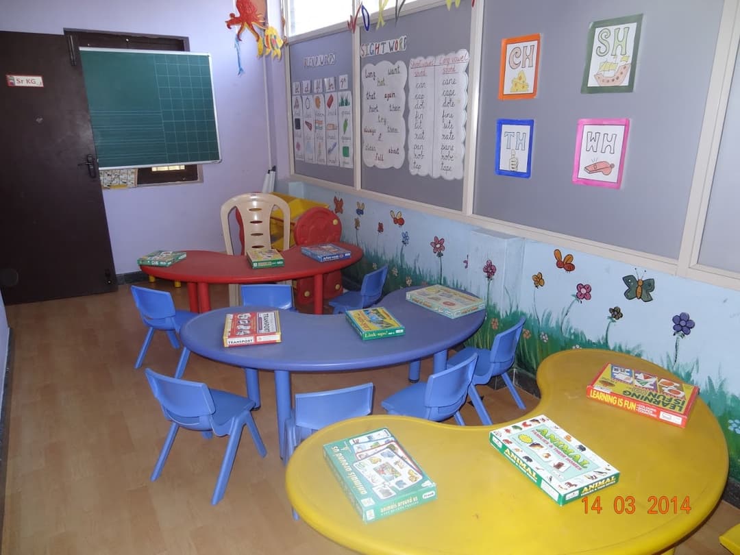 Kidzee Arekere photo 3