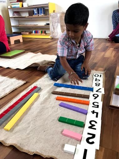 Sattva Pre School photo 2