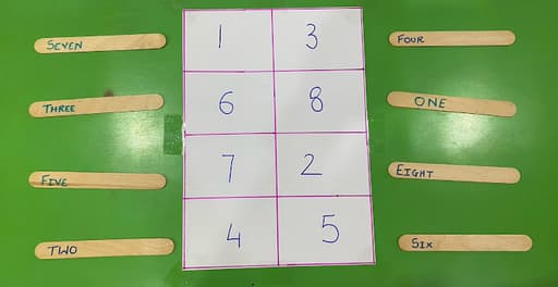 EuroKids PreSchool gallery image 4