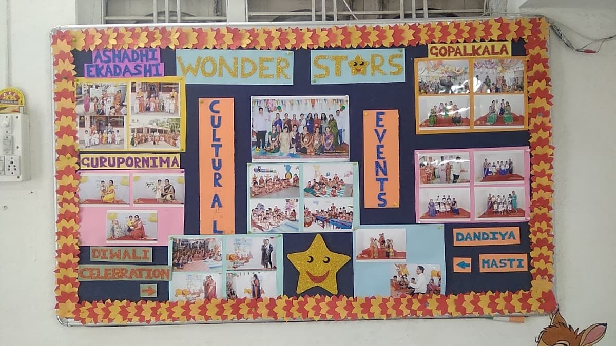 Wonder Stars Pre School Pawan Nagar Road photo 3