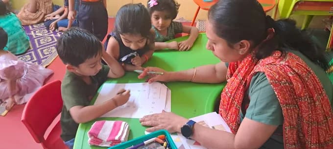 Eyelids Kidzone Vidyaranyapura photo 8