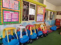 Euro Kids Pre School Nagarabhavi photo 4