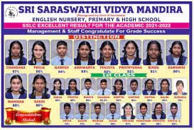 Sree Saraswathi Vidyalaya School Hbr Layout photo 5