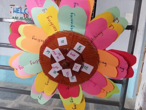 ABC Avenue The School gallery image 4