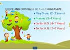 Guru Global Preschool & Daycare photo 1