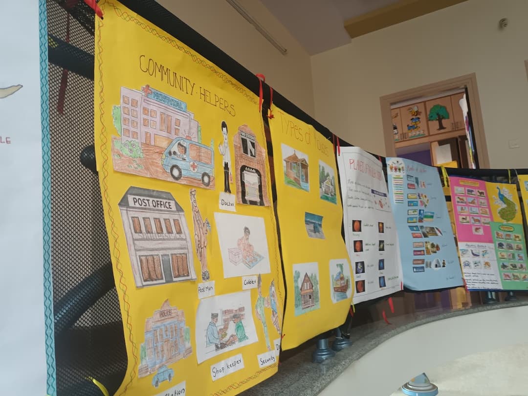 One Nation Preschool Nagarbhavi photo 9
