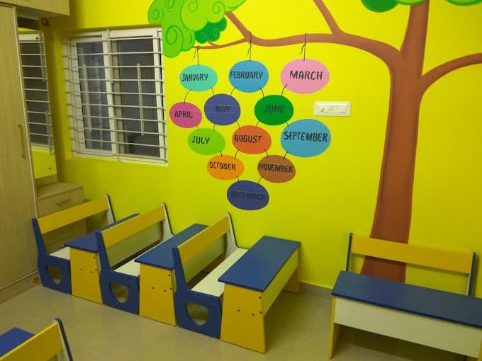 Bachpan Play School Kodigehalli photo 9
