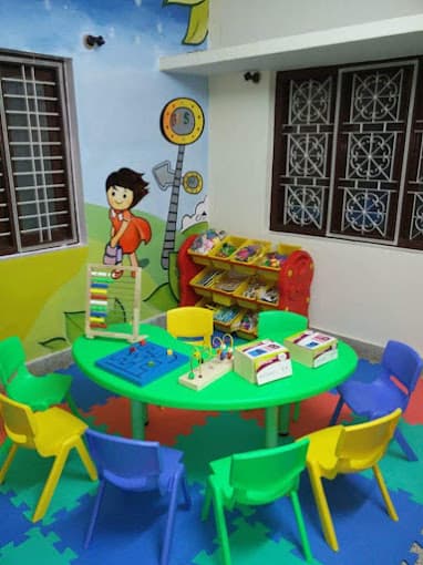 Wow Kids Sahakar Nagar photo 1