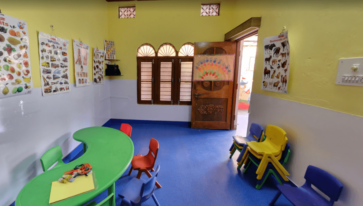 Junior Galaxy Foundation School And Day Care Centre Sarvdharm Colony photo 2