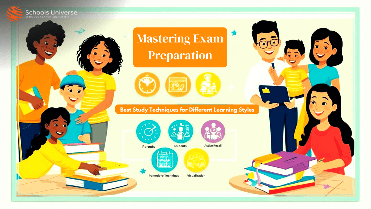 Mastering Exam Preparation: Effective Study Techniques for Students and Parents
