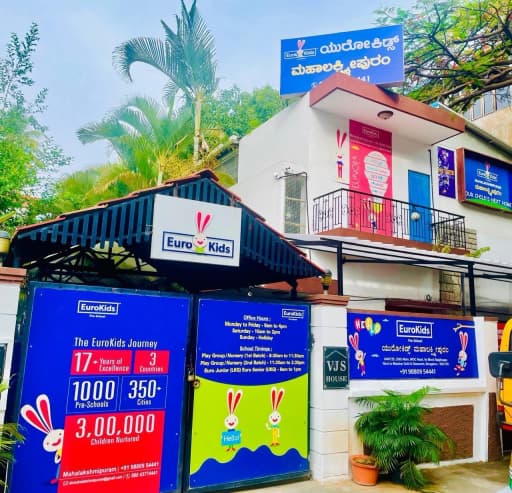 Euro Kids Dasarahalli gallery image 8